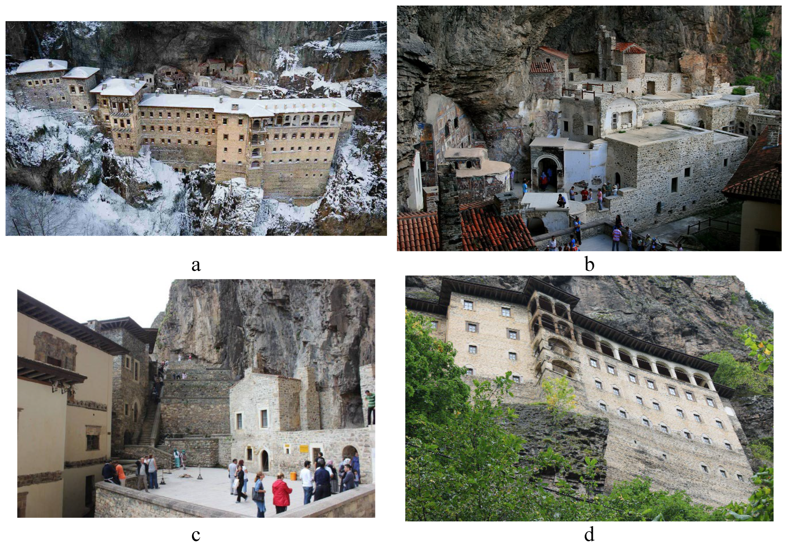 Preprints 191028 g003