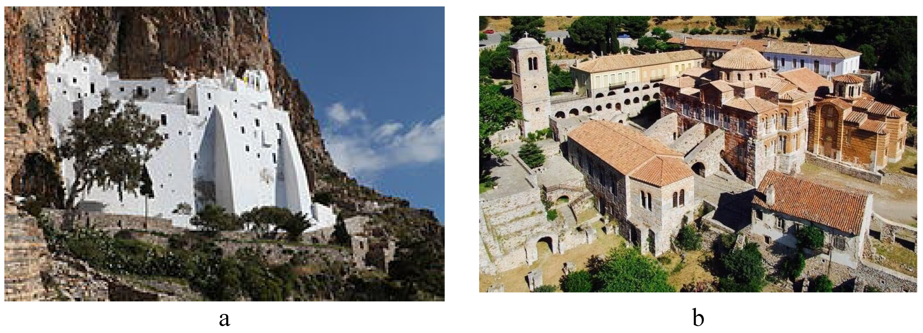 Preprints 191028 g006