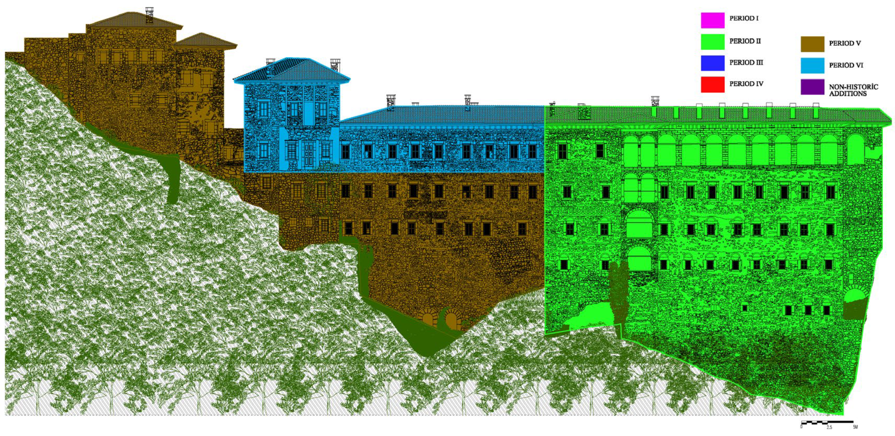 Preprints 191028 g008