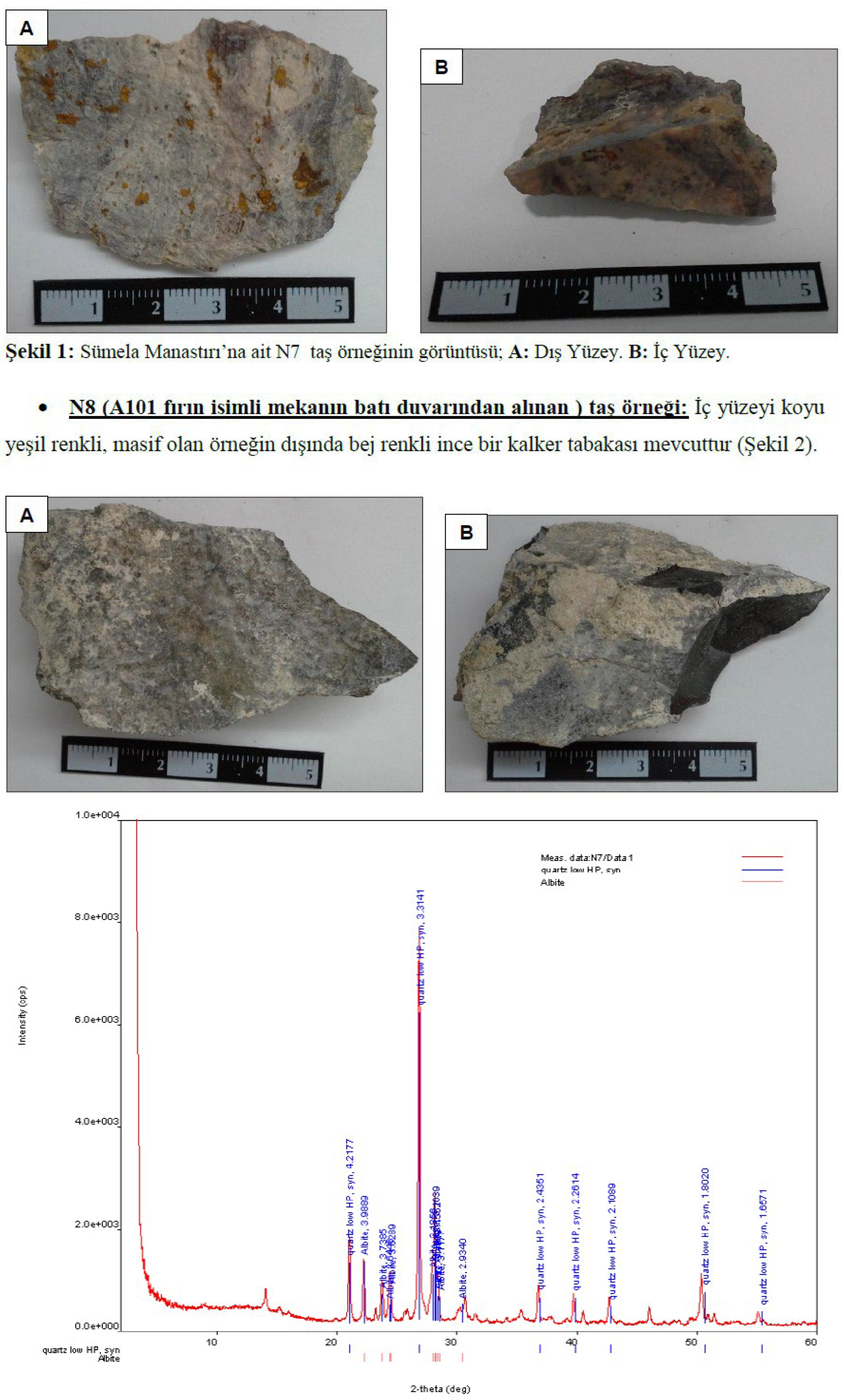 Preprints 191028 g012