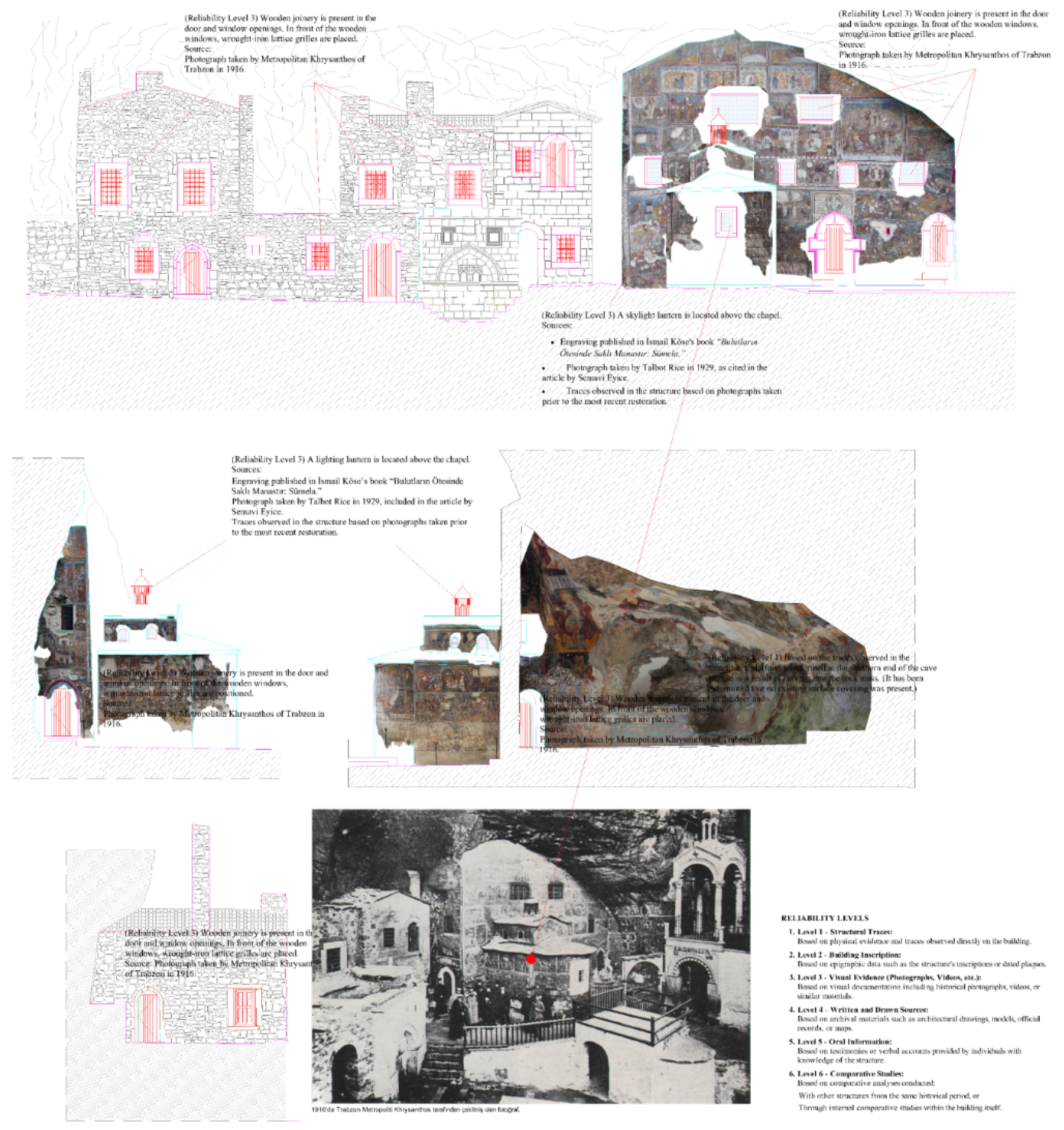 Preprints 191028 g014