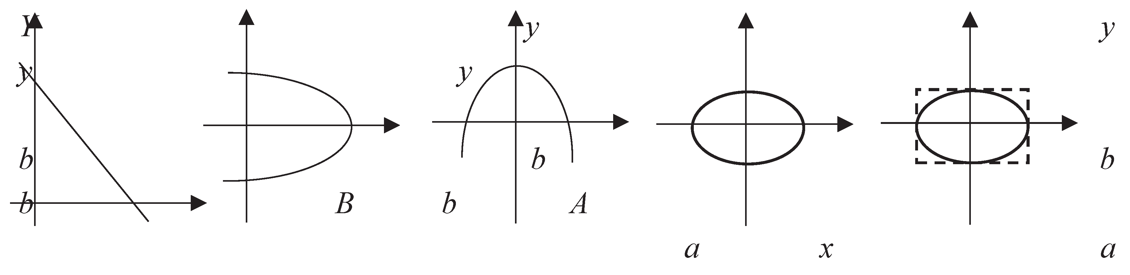 Preprints 102141 g001a