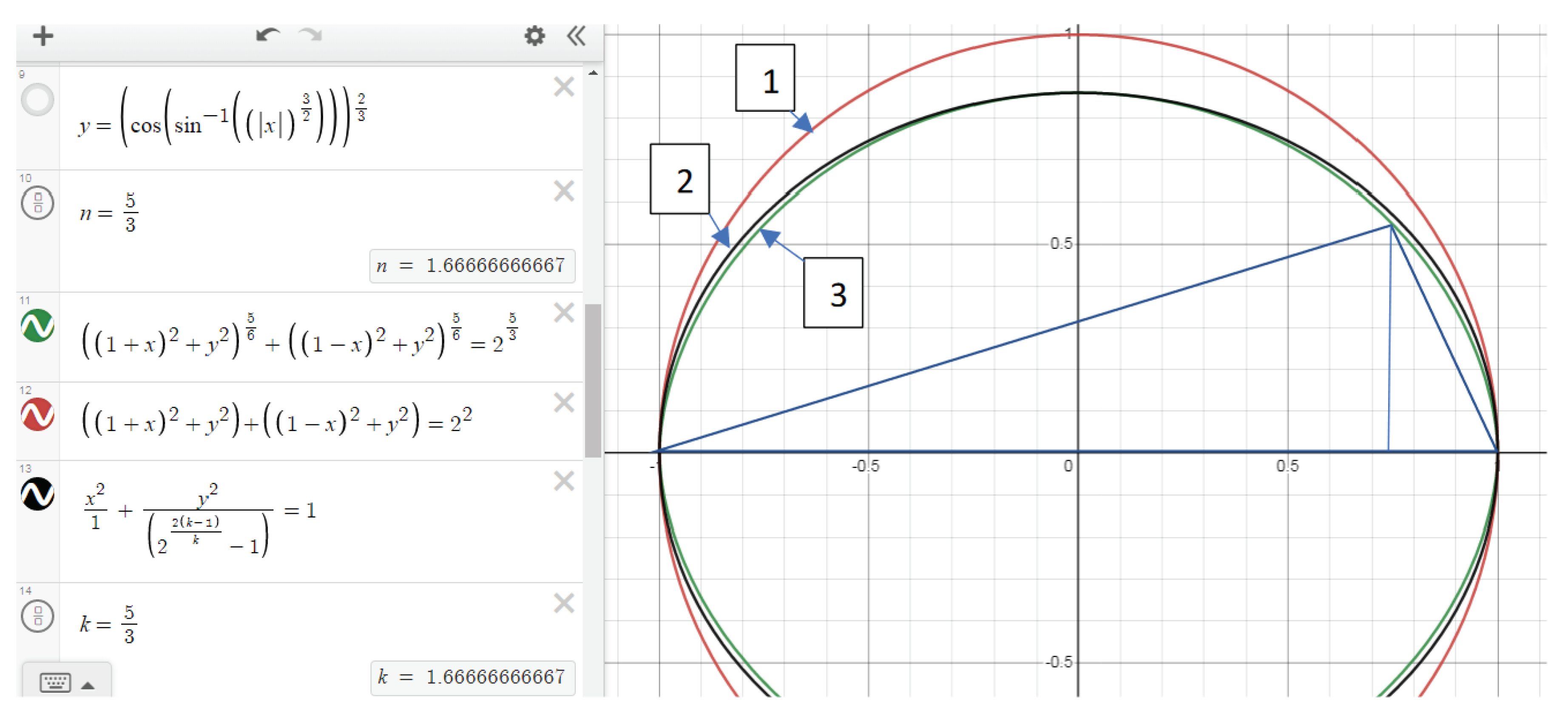 Preprints 102141 g001b