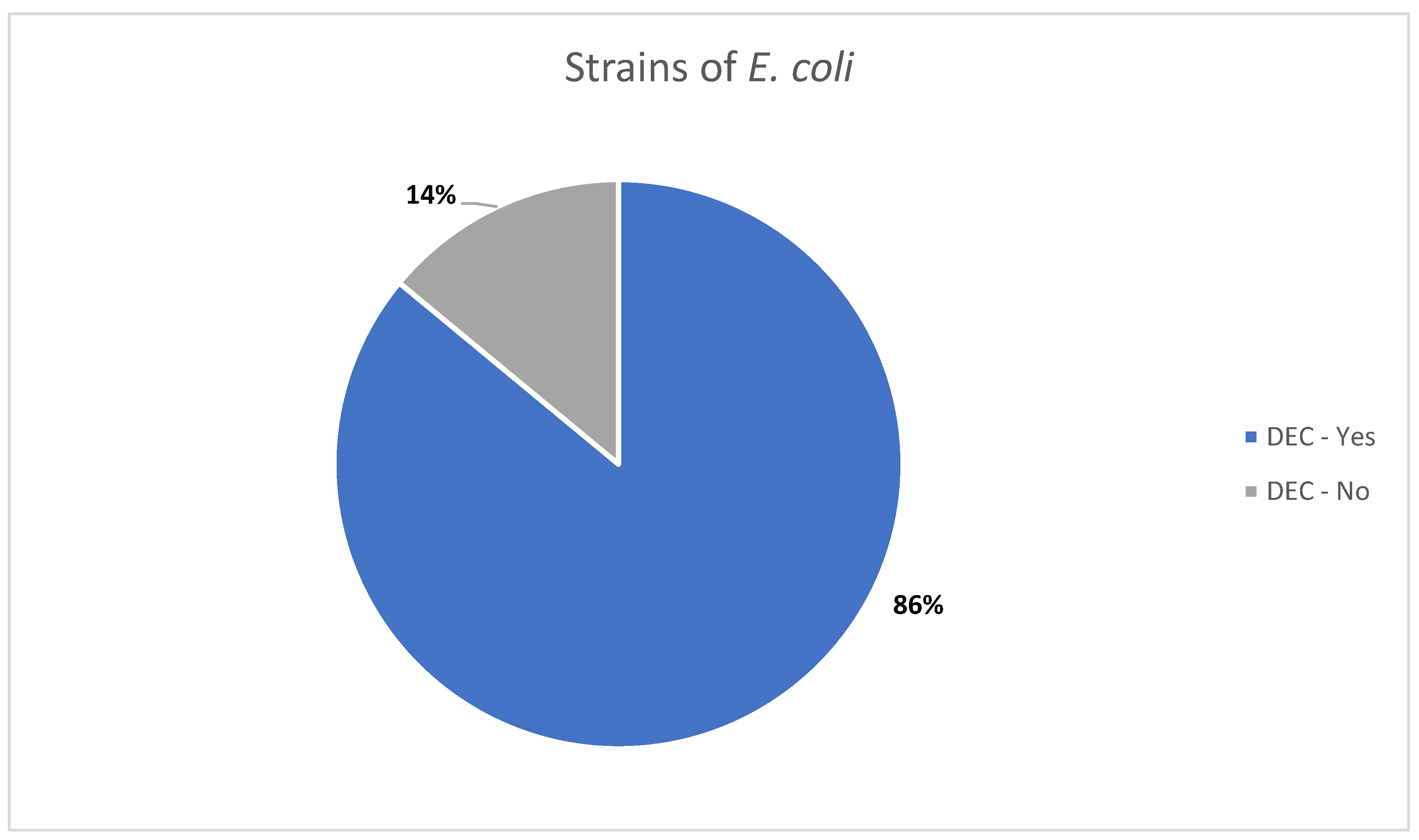 Preprints 180465 g001