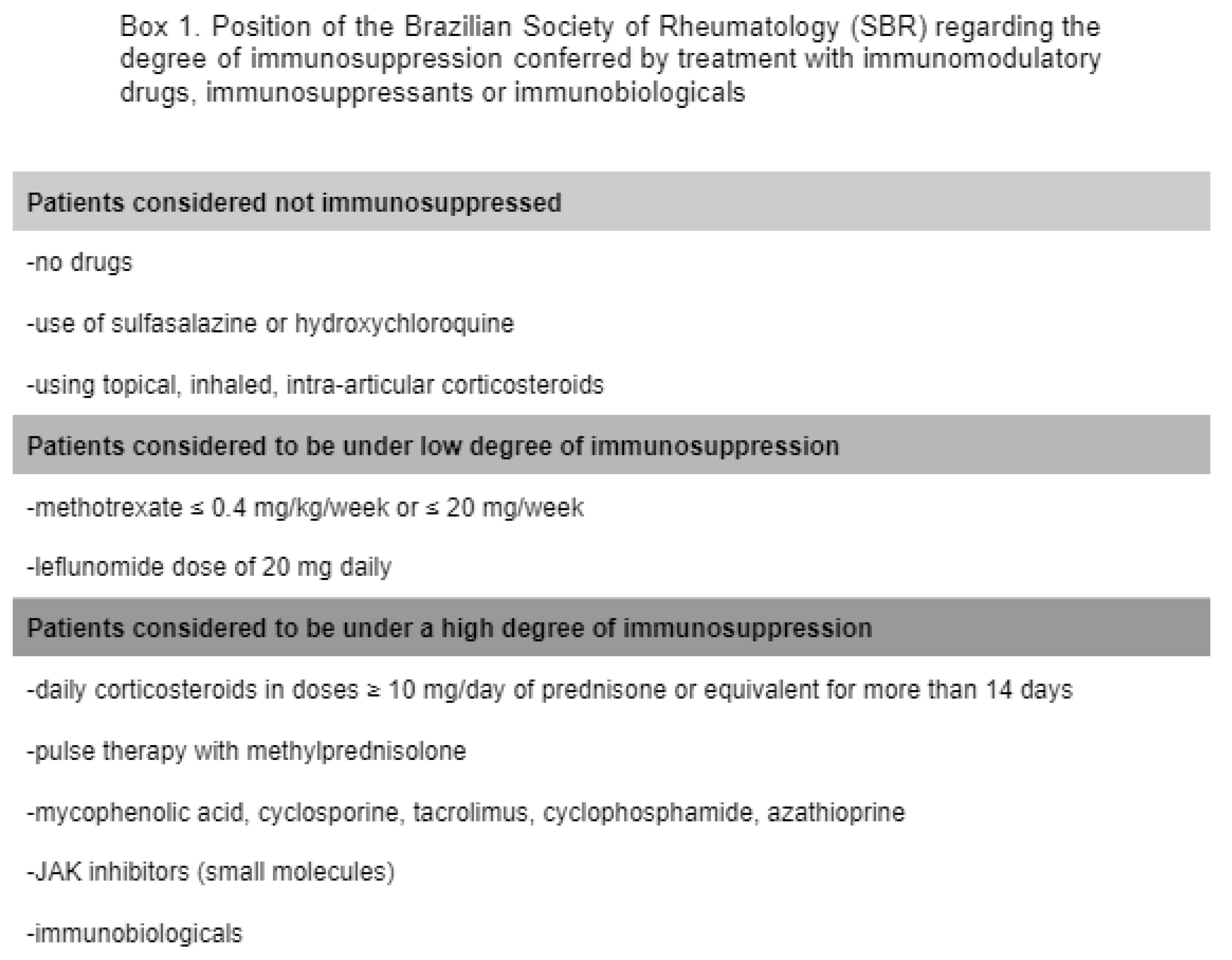 Preprints 140491 g002