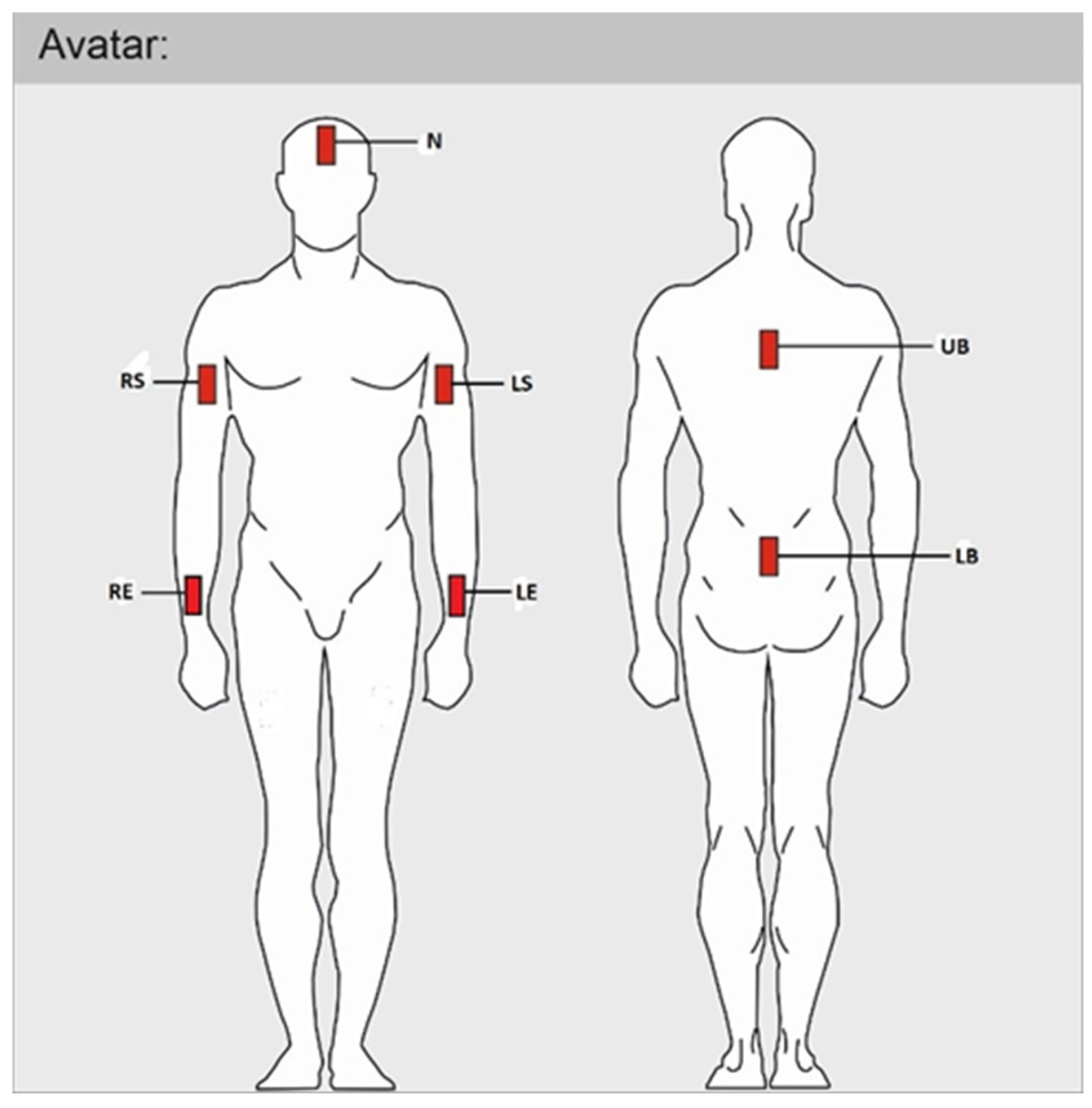 Preprints 101868 g001