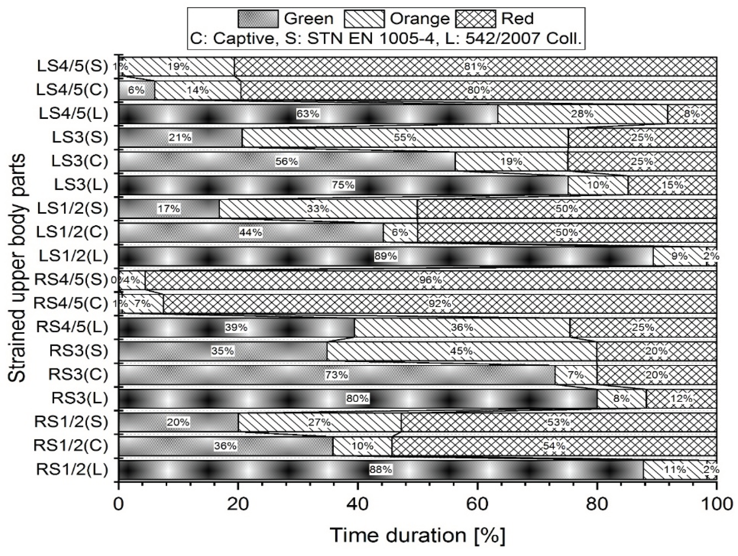 Preprints 101868 g003