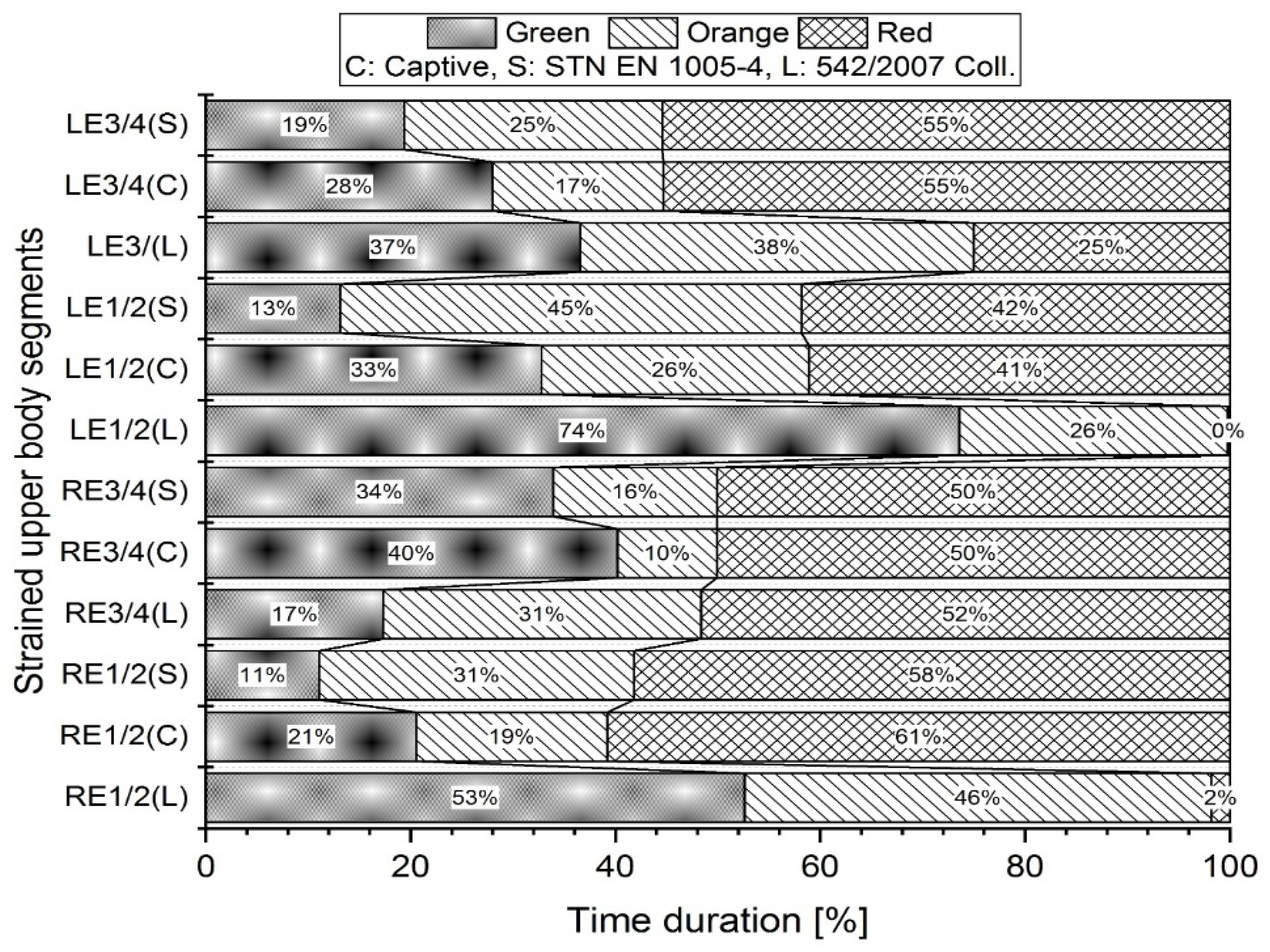 Preprints 101868 g004