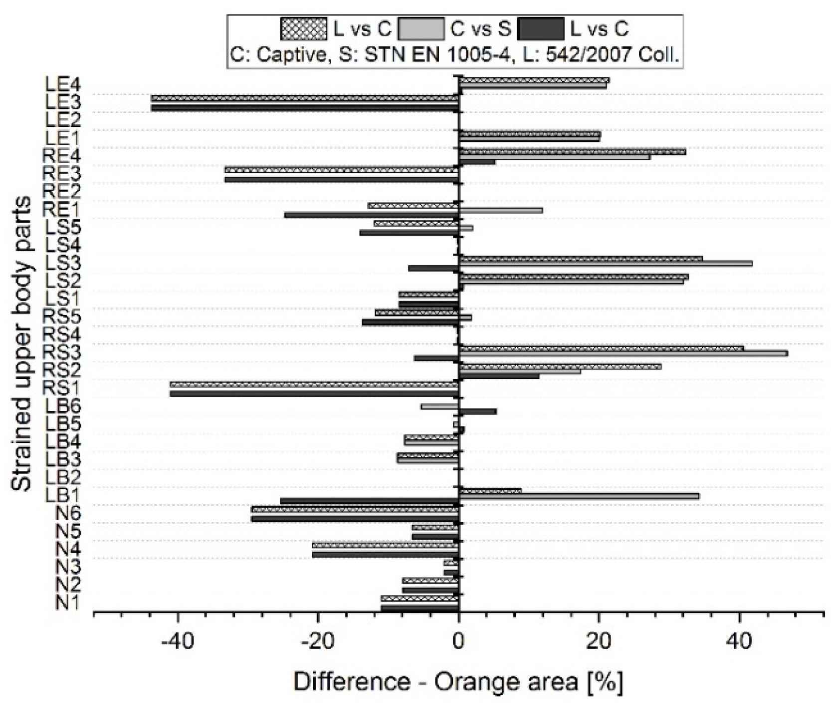 Preprints 101868 g008