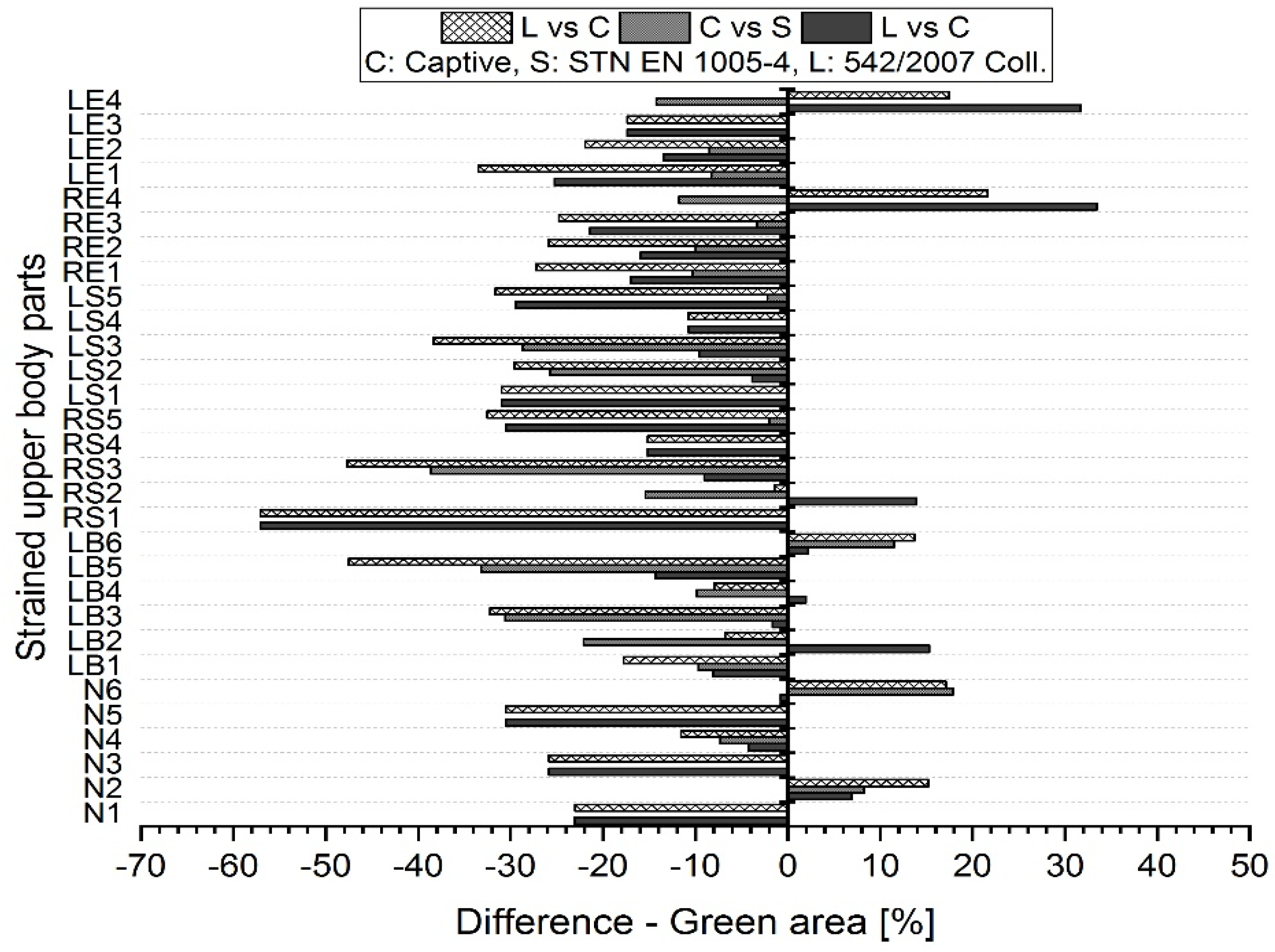 Preprints 101868 g011