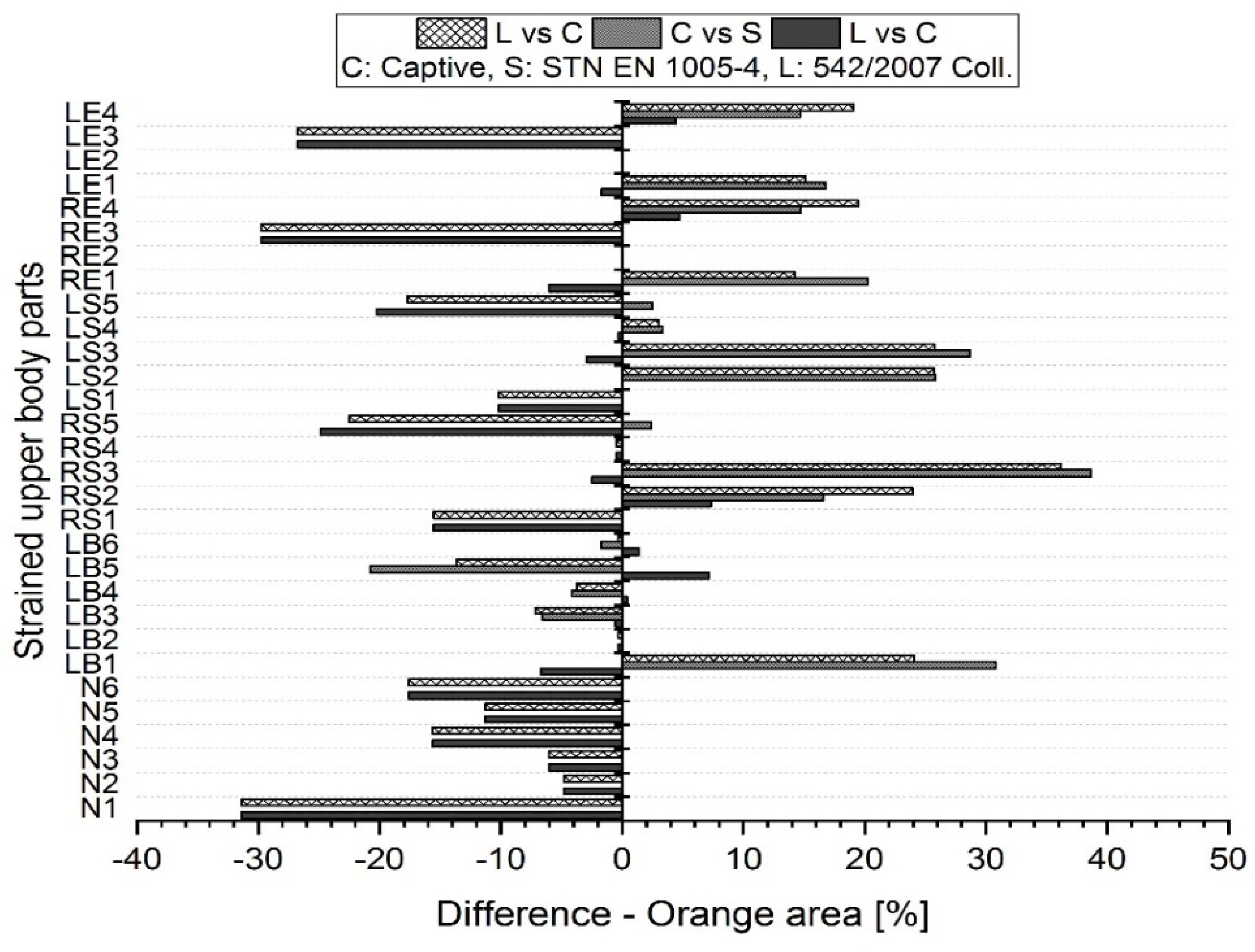 Preprints 101868 g012