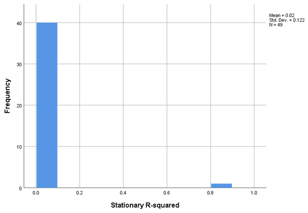 Preprints 161736 i001