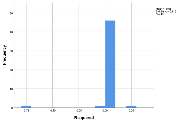 Preprints 161736 i002