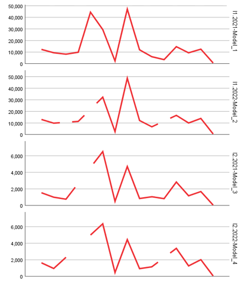 Preprints 161736 i005