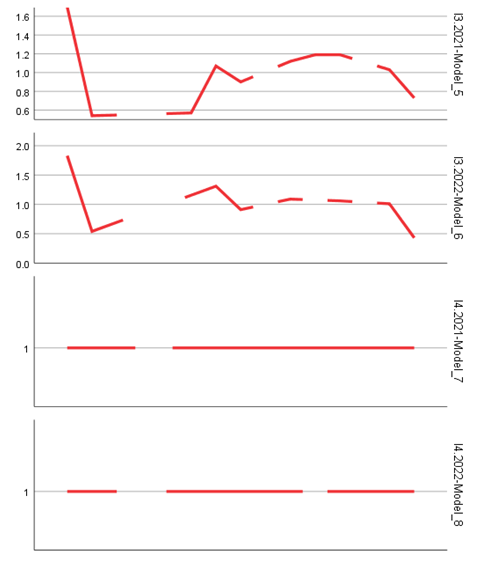 Preprints 161736 i006