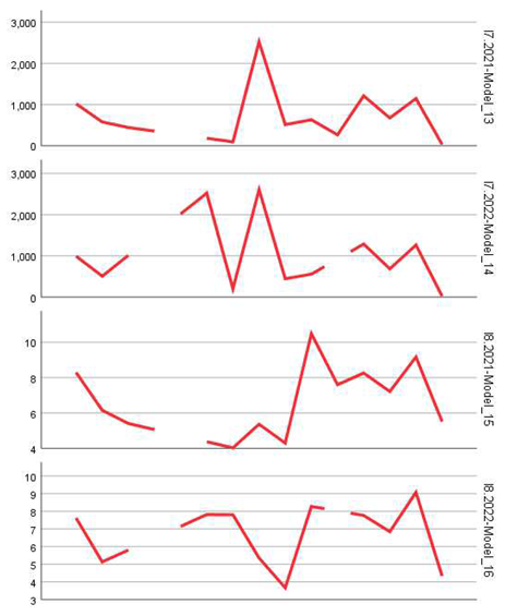 Preprints 161736 i008
