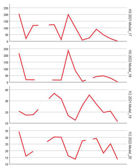 Preprints 161736 i009