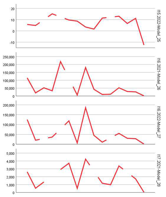 Preprints 161736 i011