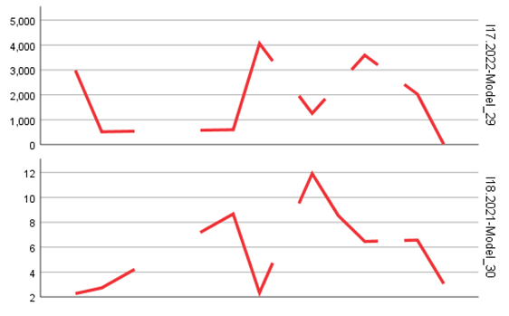 Preprints 161736 i012