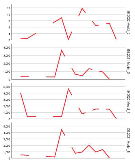 Preprints 161736 i013