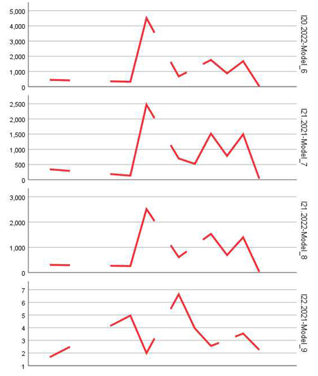 Preprints 161736 i014