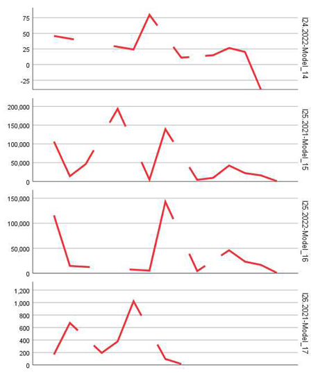 Preprints 161736 i016