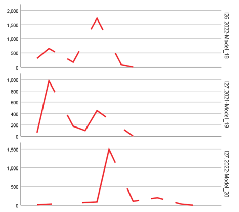 Preprints 161736 i017