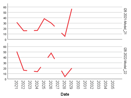 Preprints 161736 i018