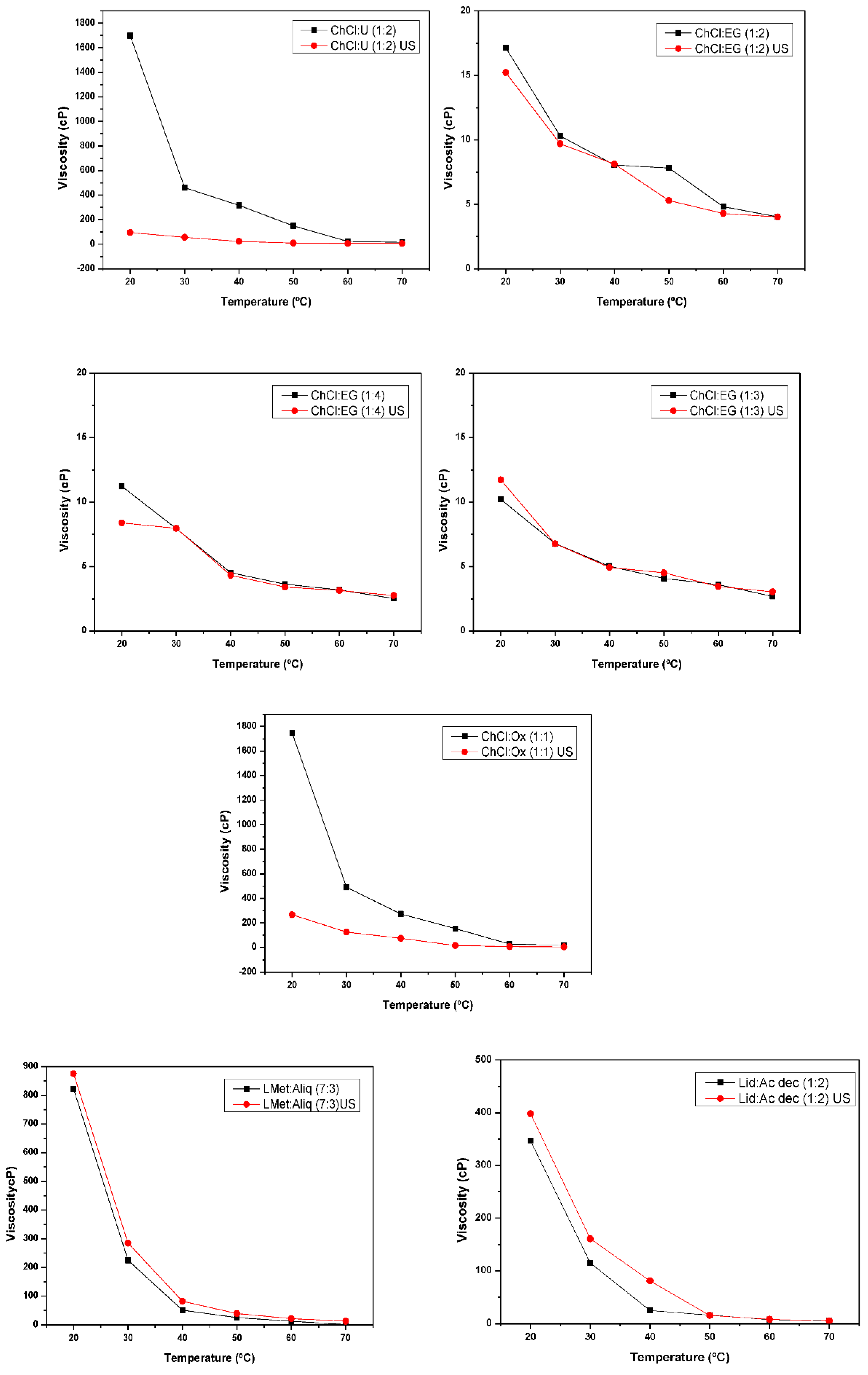 Preprints 105330 g008