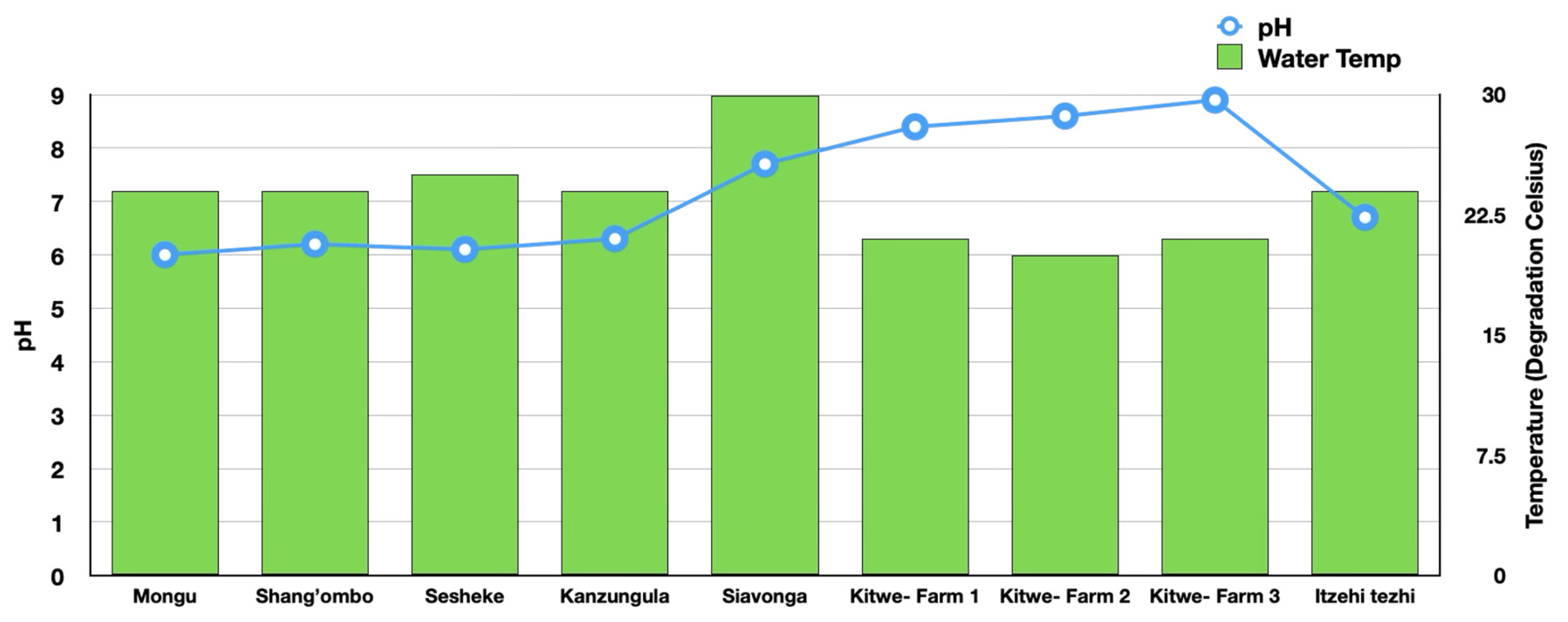 Preprints 154716 g002