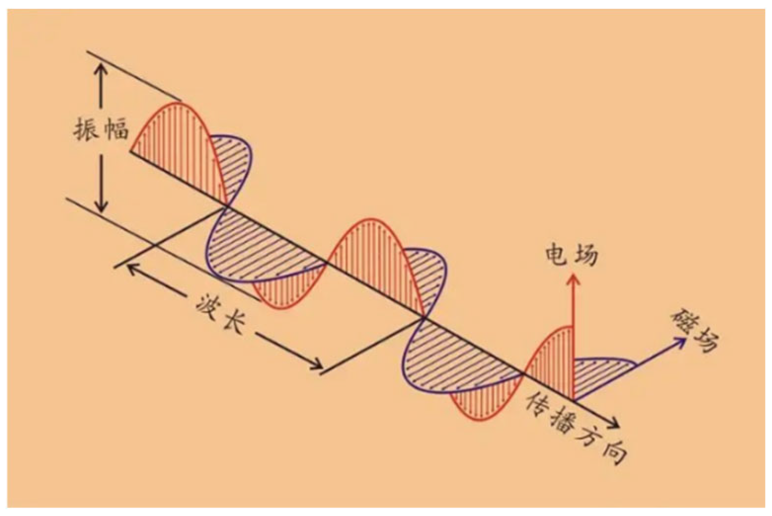 Preprints 161745 g001