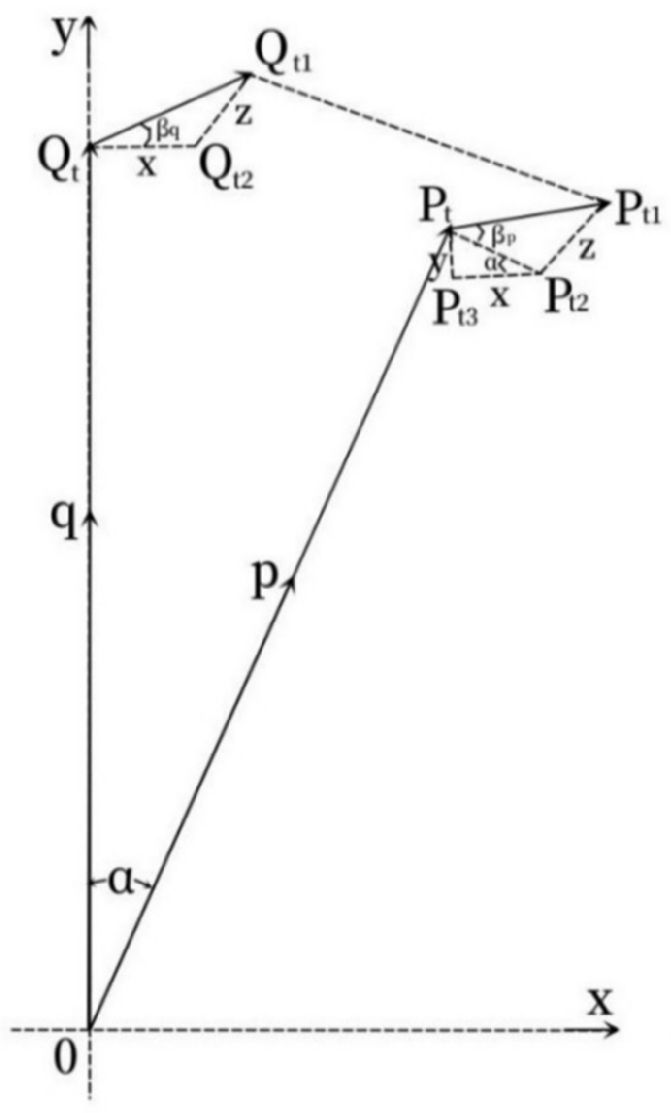 Preprints 161745 g003