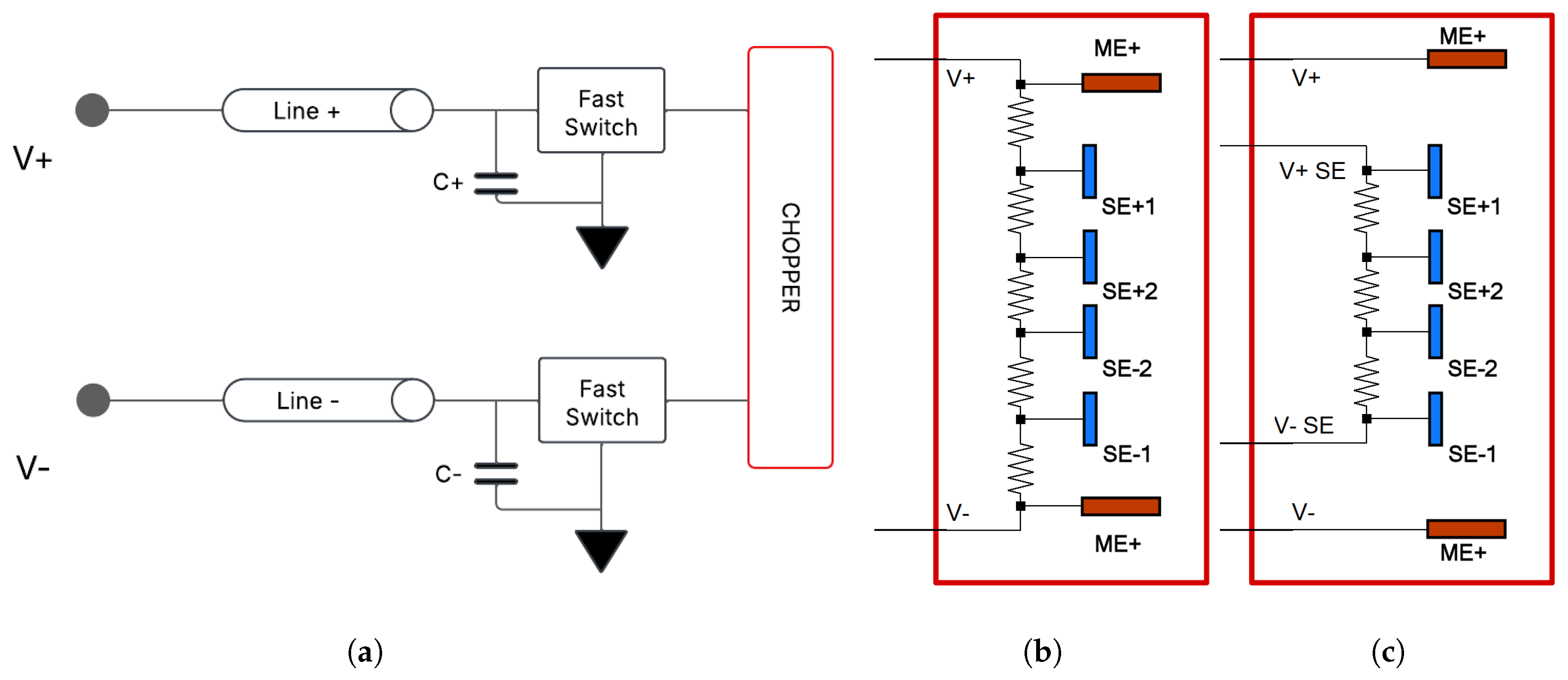Preprints 150733 g009