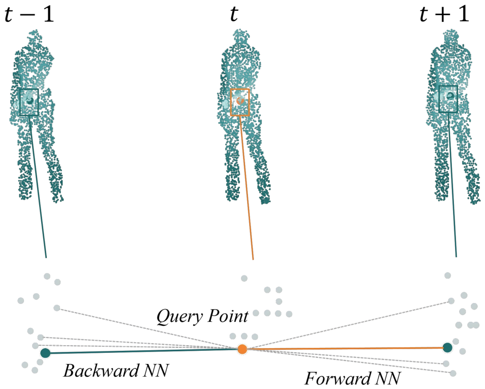 Preprints 231272 g003 Preprints 231272 g003