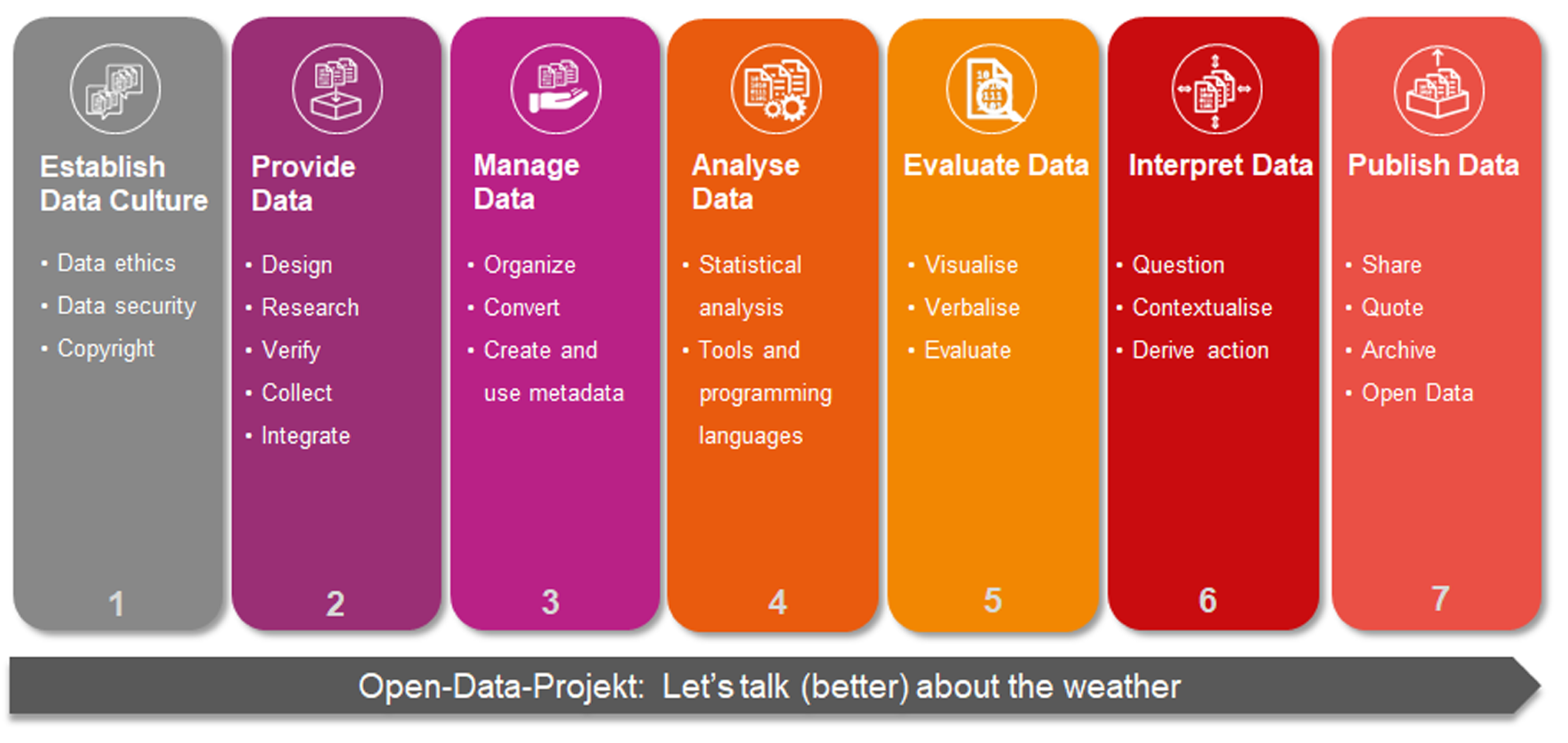 Preprints 177238 g002
