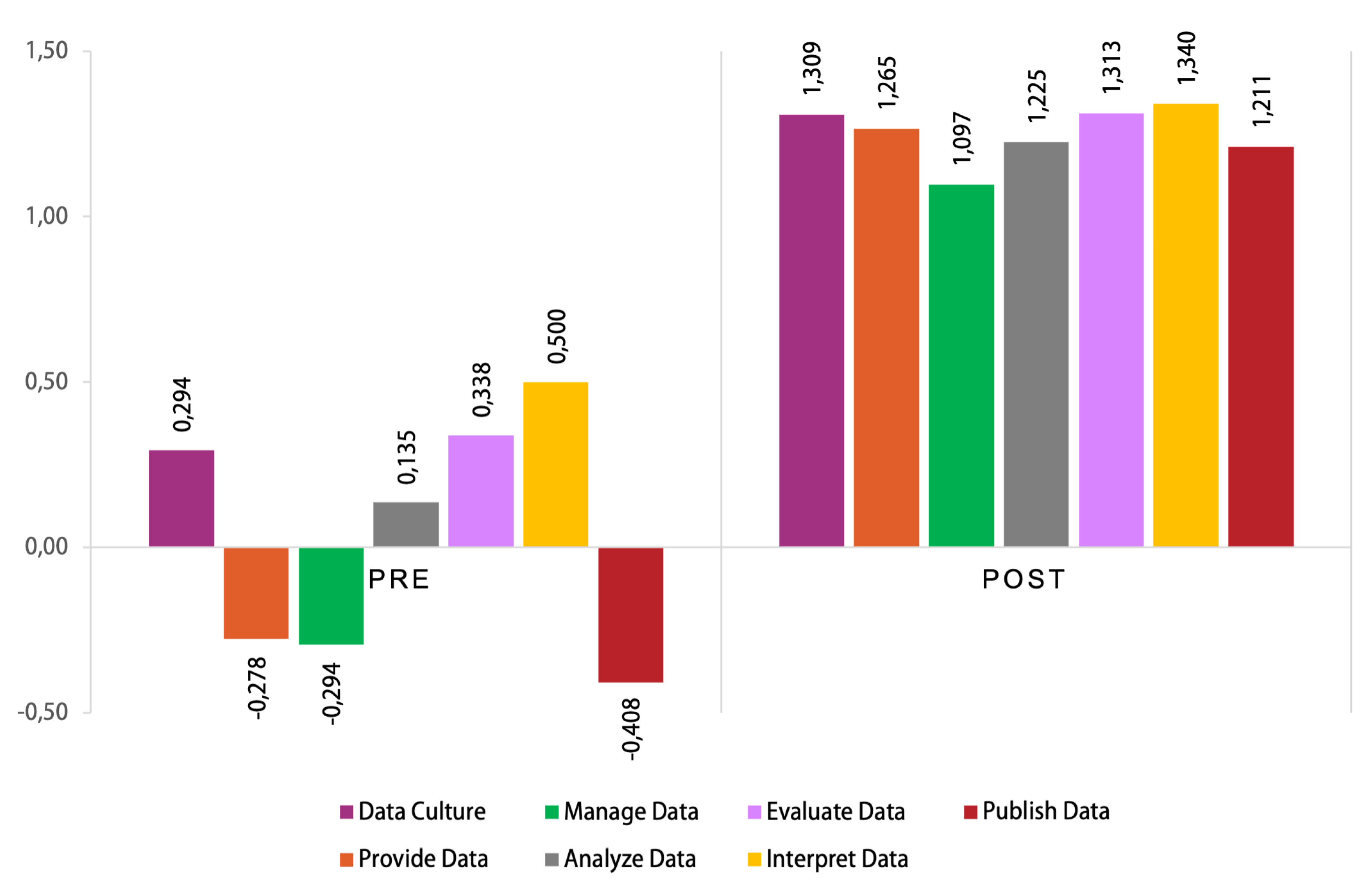 Preprints 177238 g005