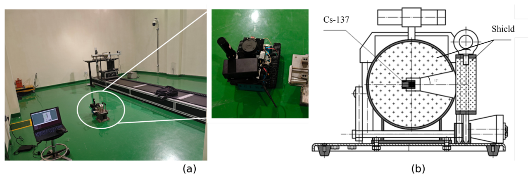 Preprints 223198 g003