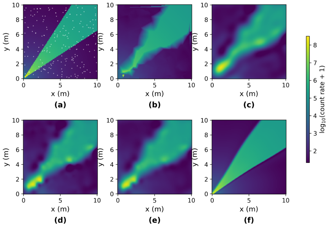 Preprints 223198 g004