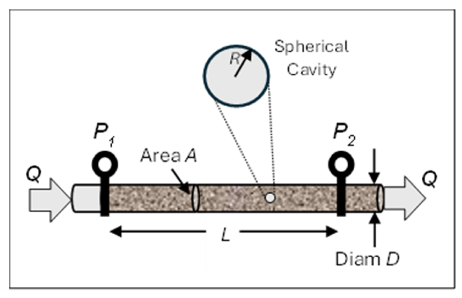 Preprints 191392 g004