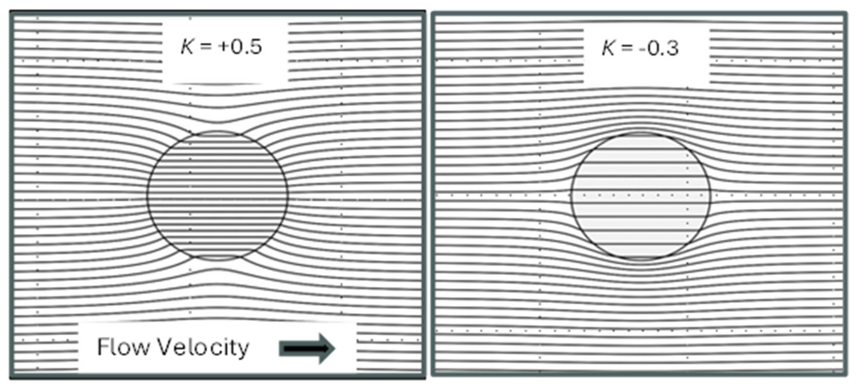 Preprints 191392 g007