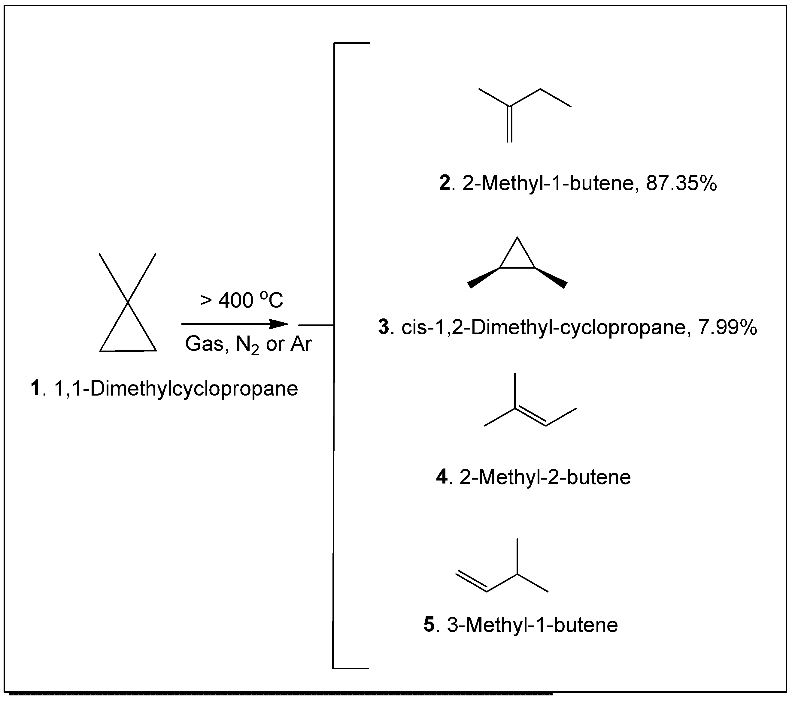 Preprints 147770 g002