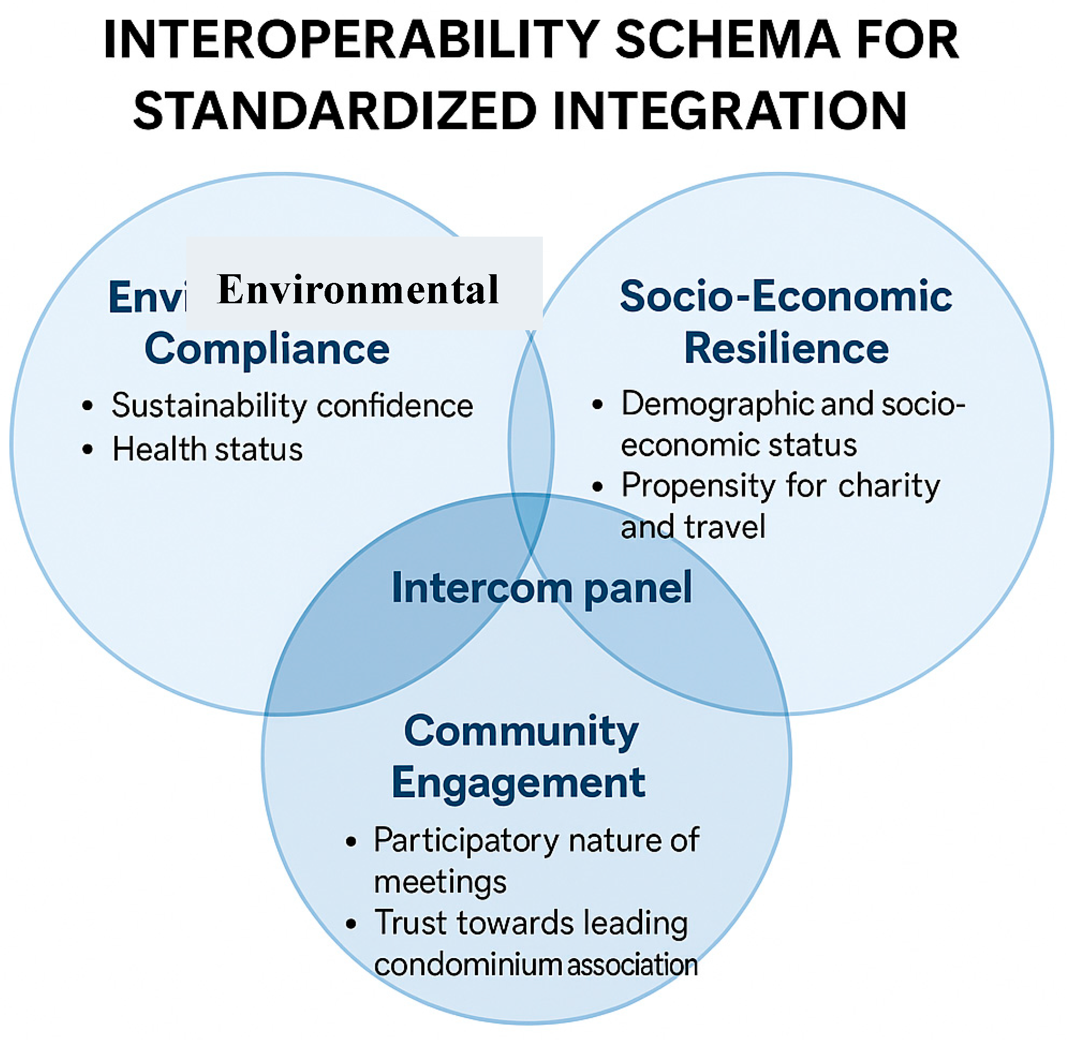 Preprints 166823 g004