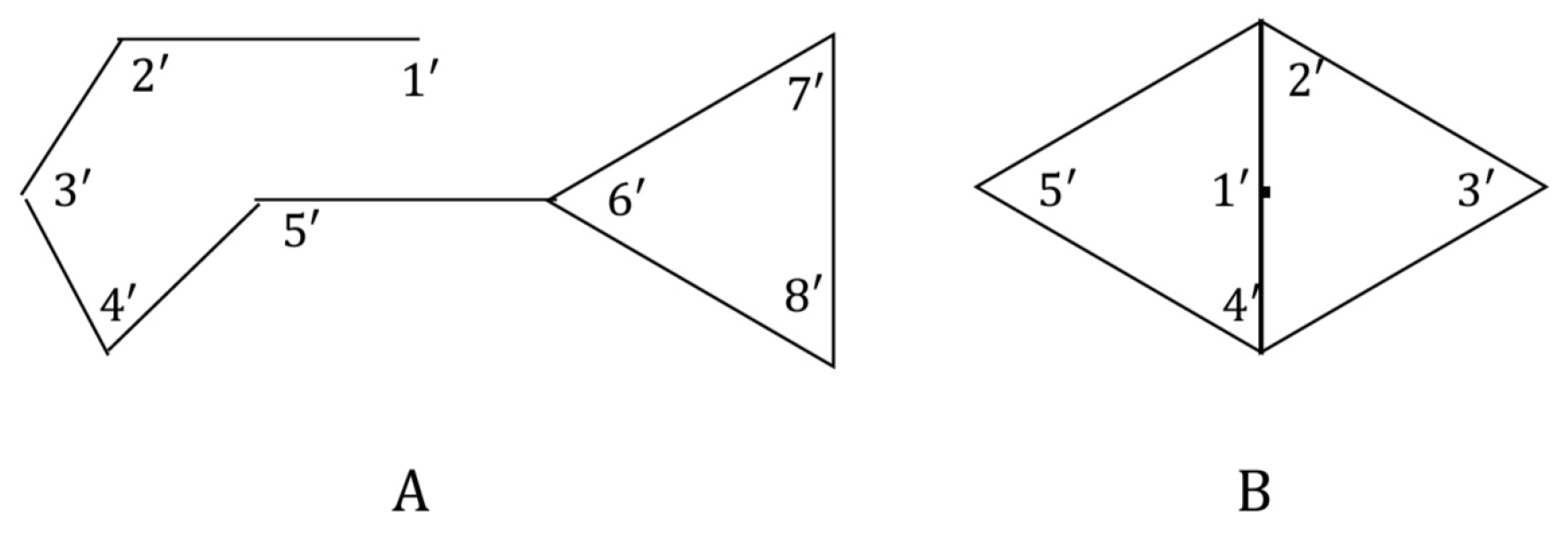 Preprints 147450 g001