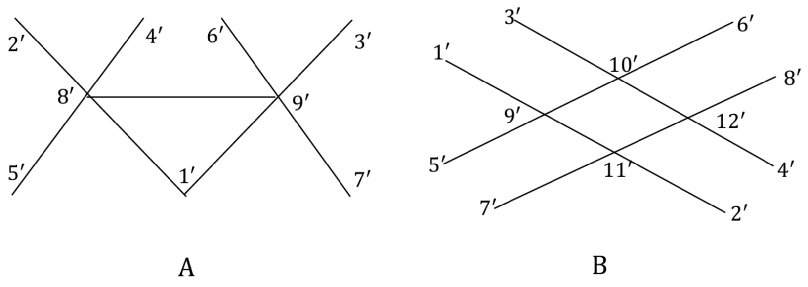 Preprints 147450 g002