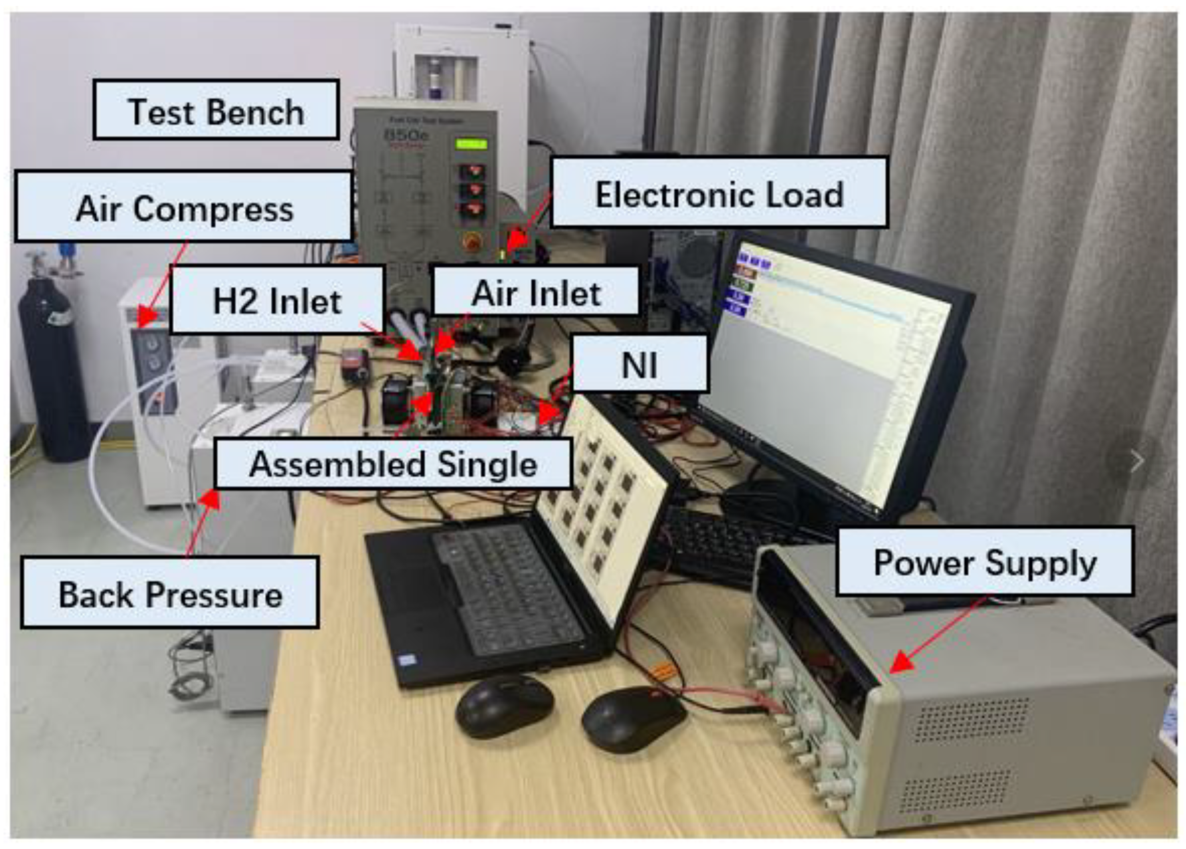 Preprints 149541 g004