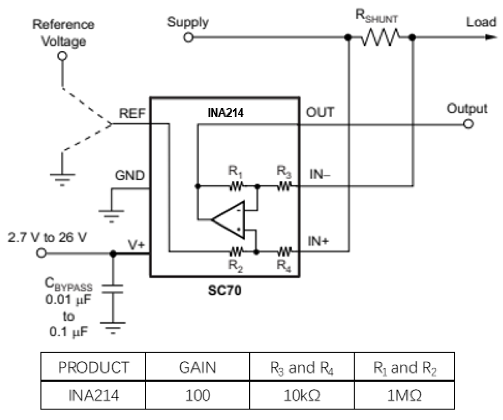 Preprints 149541 g006