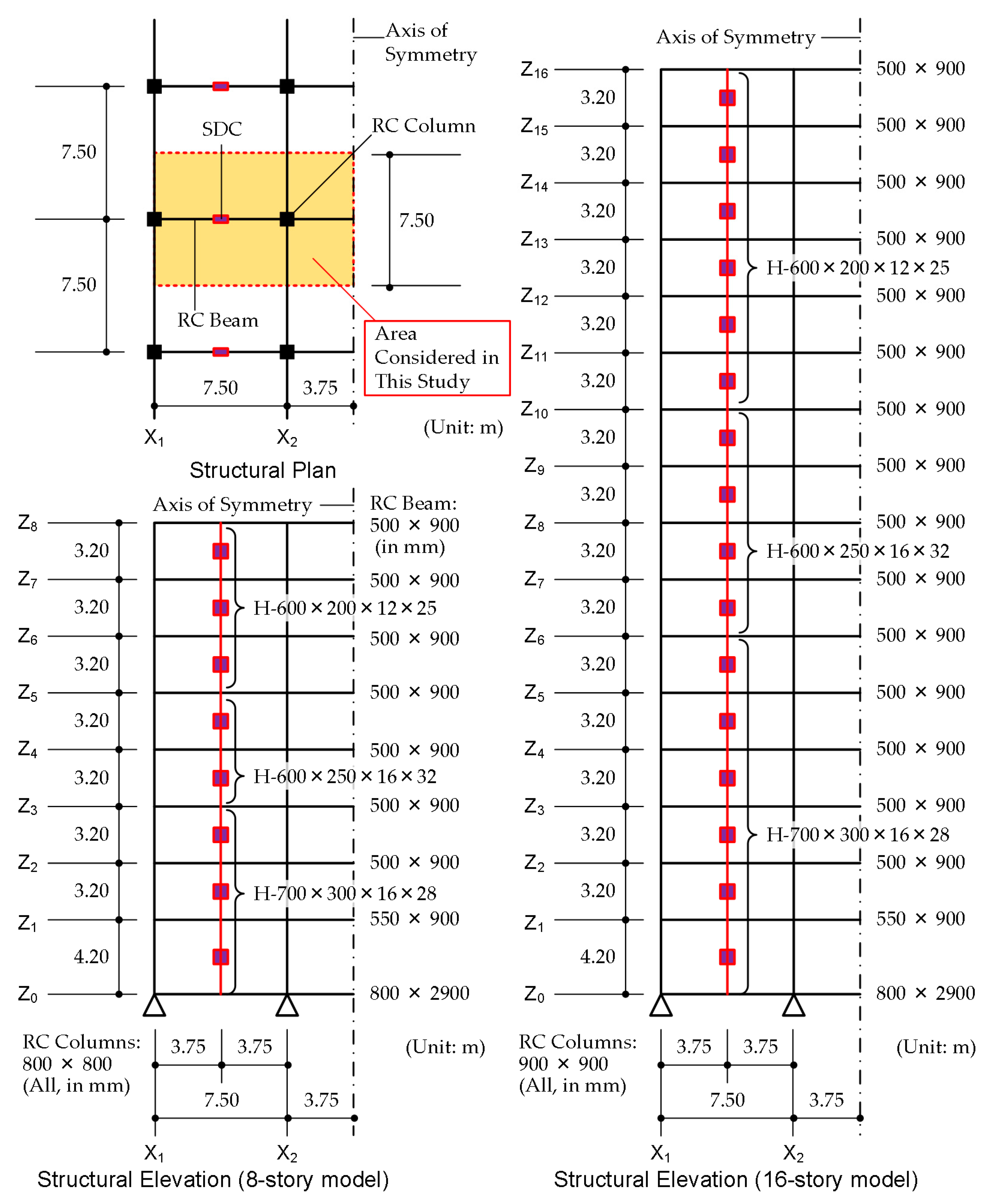 Preprints 76235 g002