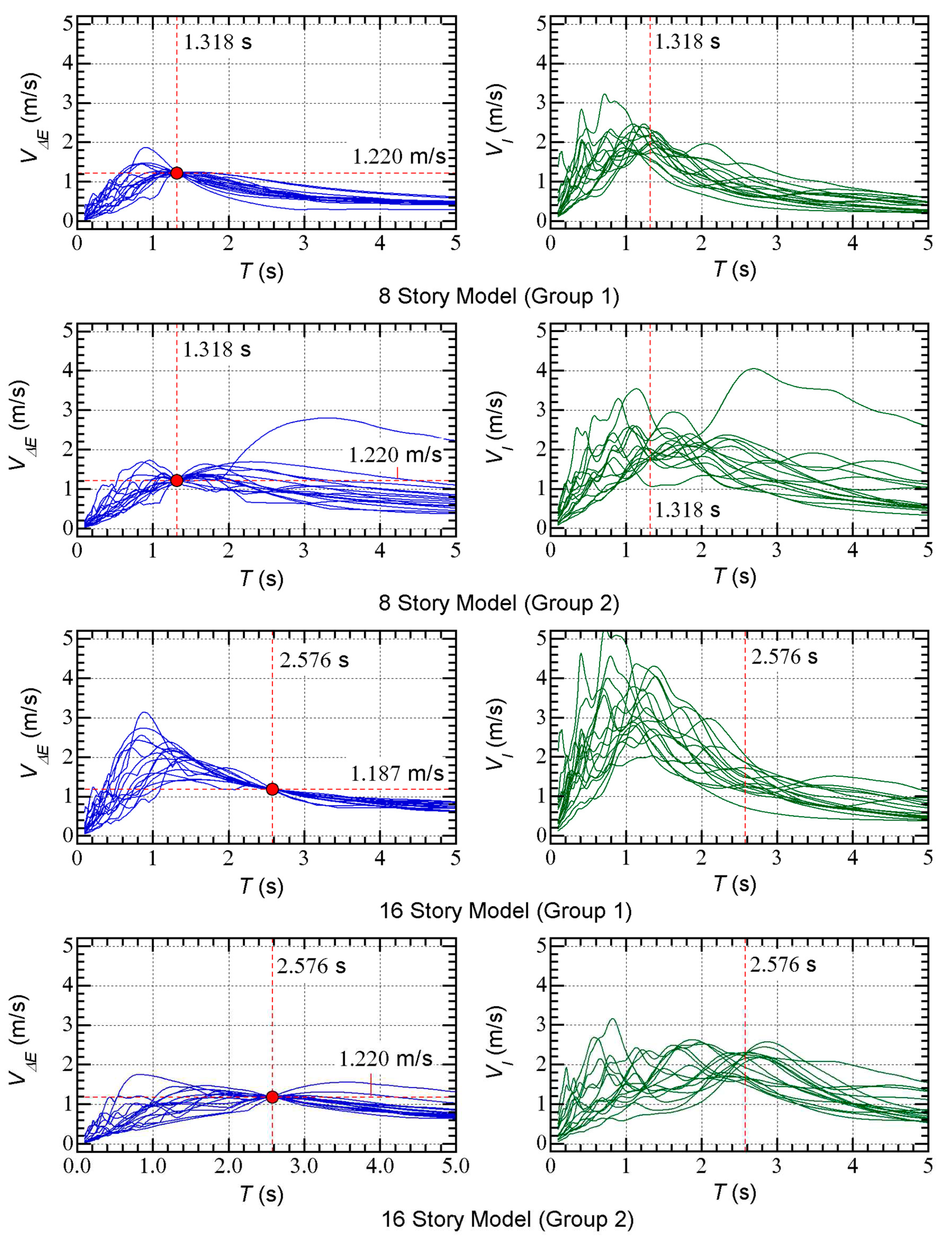 Preprints 76235 g004