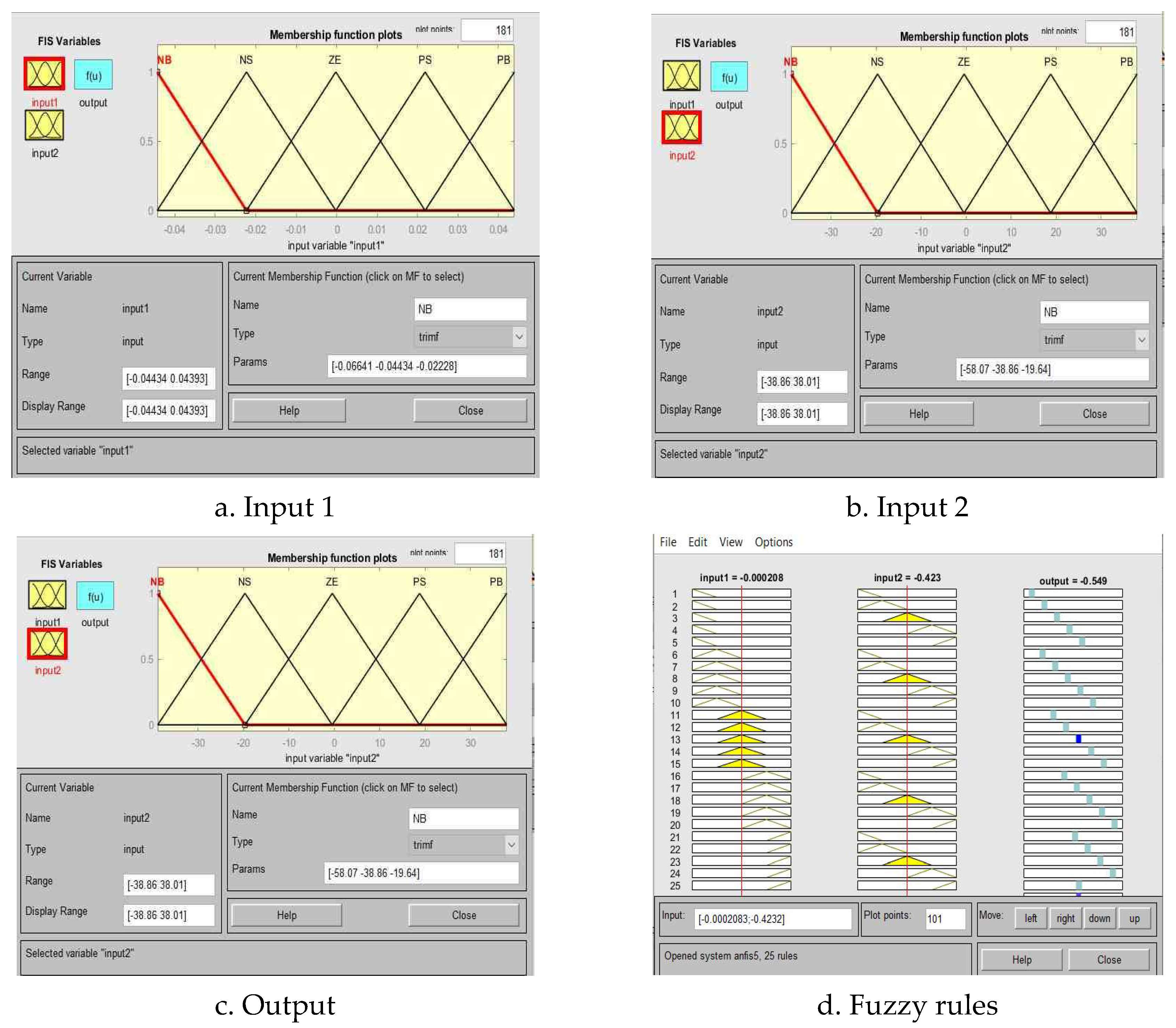 Preprints 76645 g001