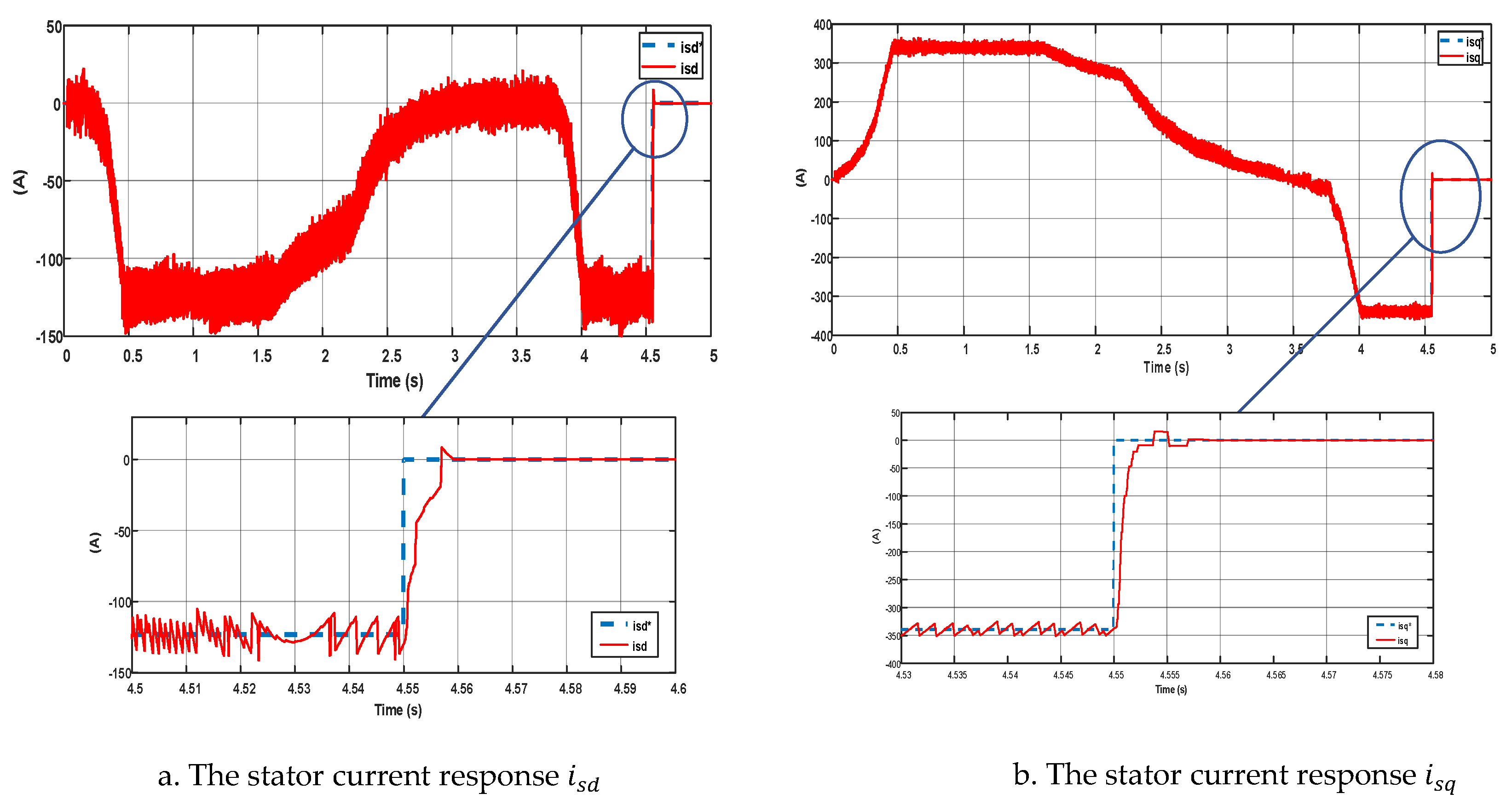 Preprints 76645 g008